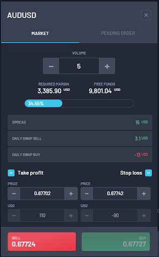 Easily accessible and user-centric platform view