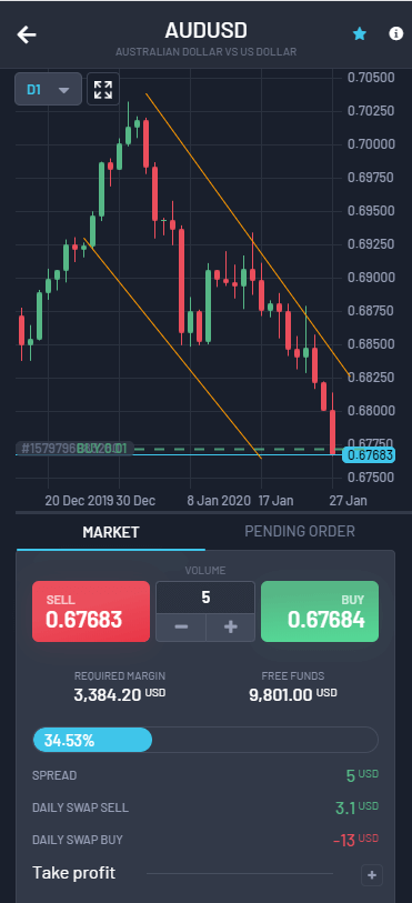 Personalization options for traders