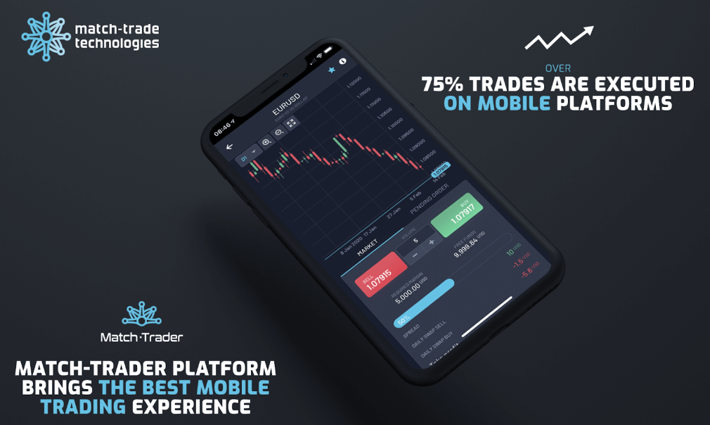 Forex Trading Blooms on Mobile