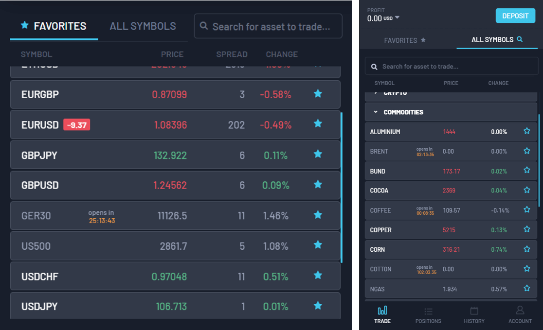 Closed session mark and timer