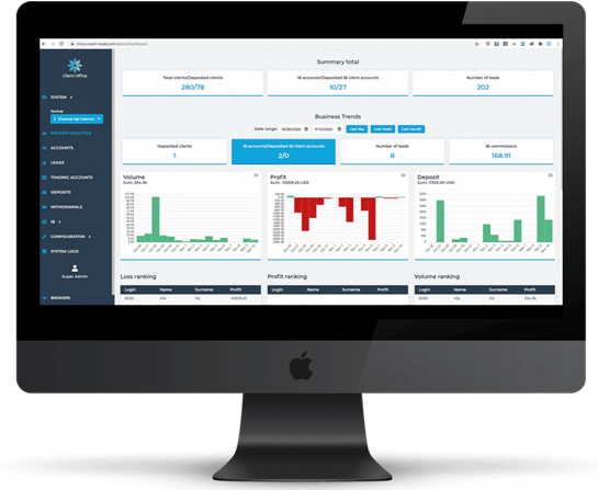 Business Intelligence - Broker's Analytics