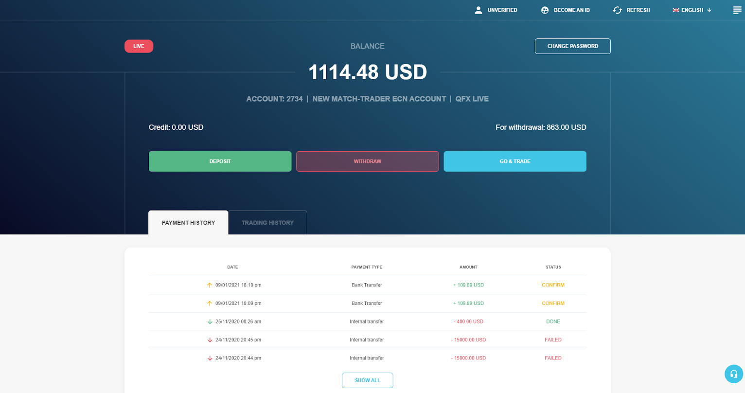 Detailed Financial Operations in Match-Trader