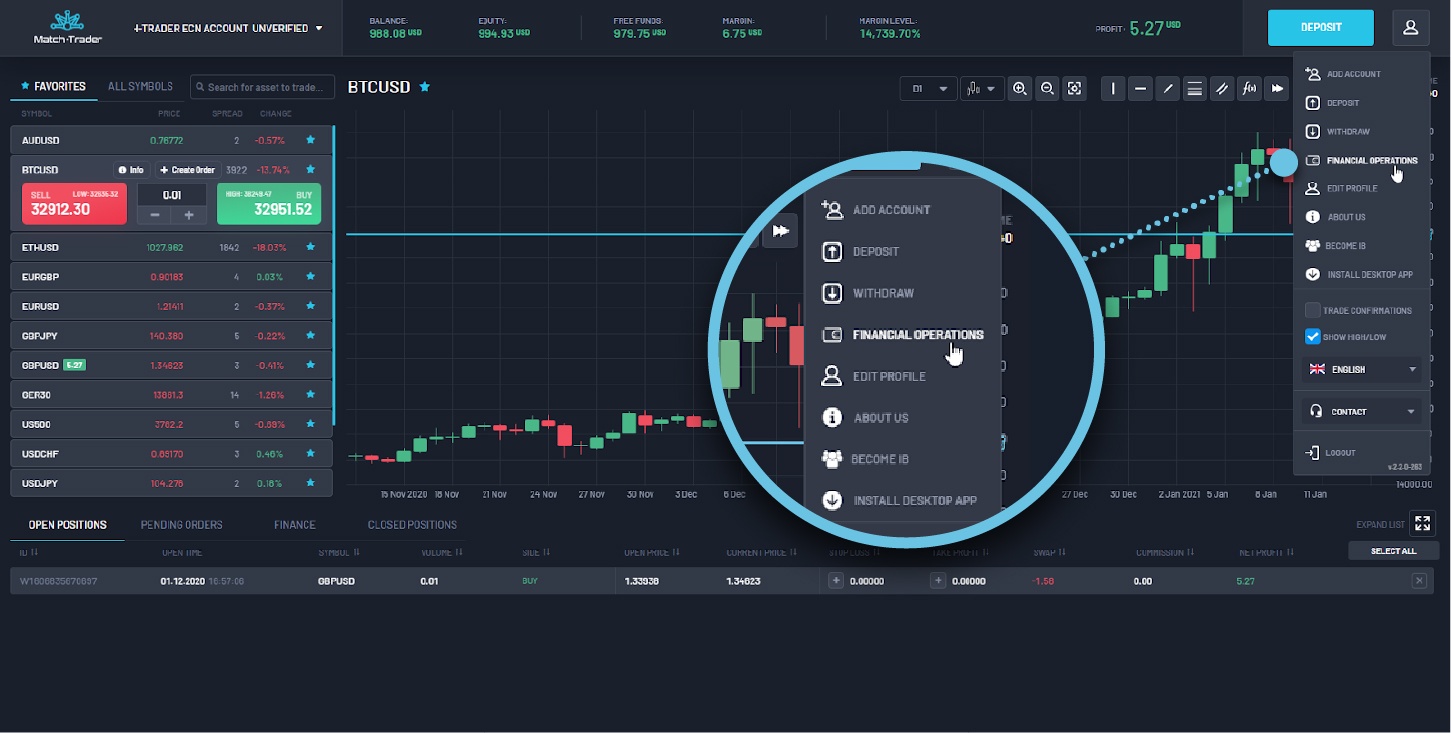 Detailed Financial Operations in Match-Trader