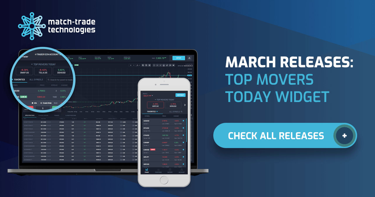 Match-Trade March Release