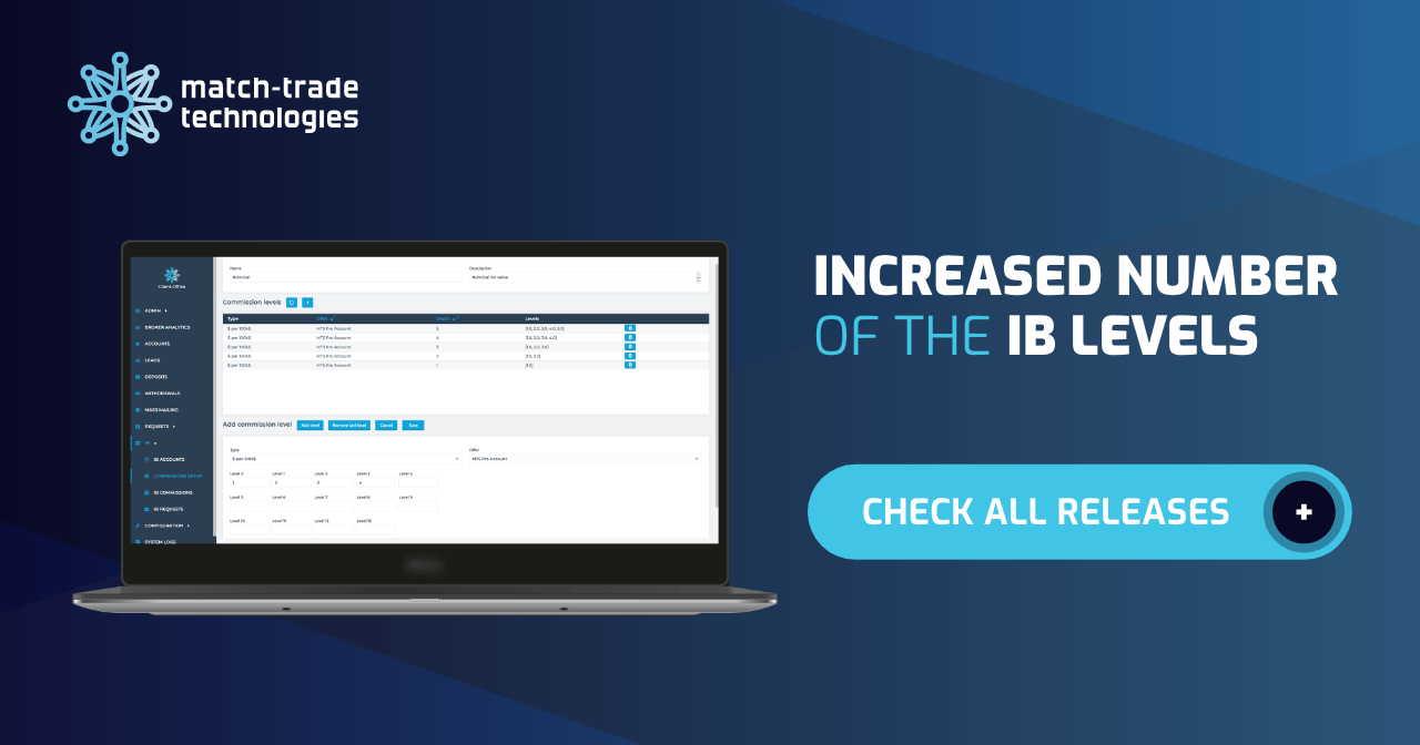 Match-Trade May Release