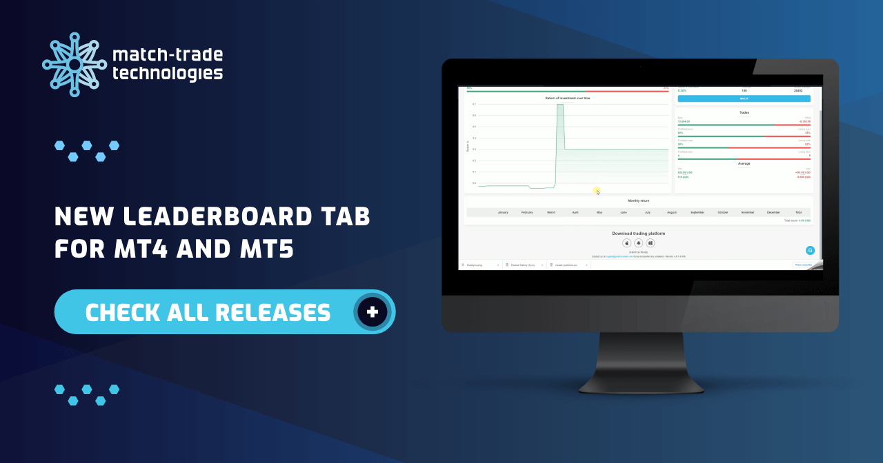 Match-Trade June Release