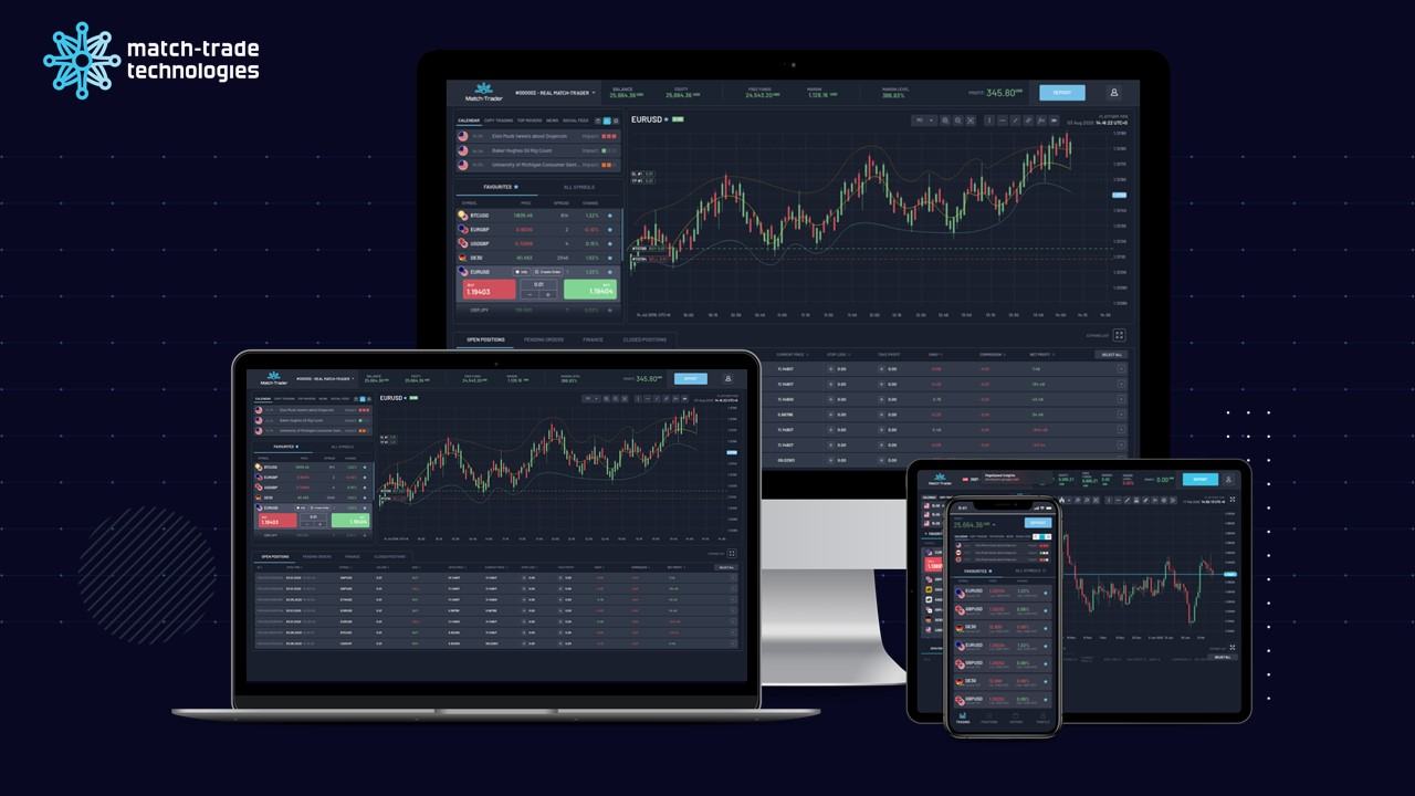 Match-Trader platform view