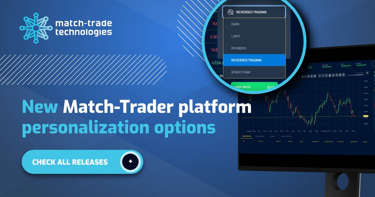 Match-Trade March Release: New Match-Trader platform personalization options