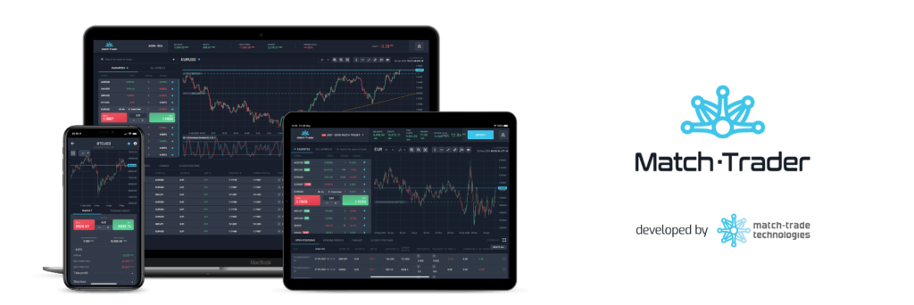 Match-Trader platform view 