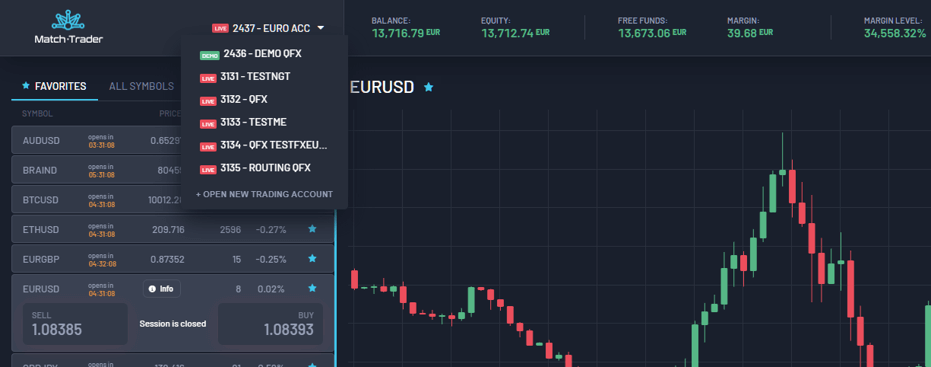 Easy account navigation
