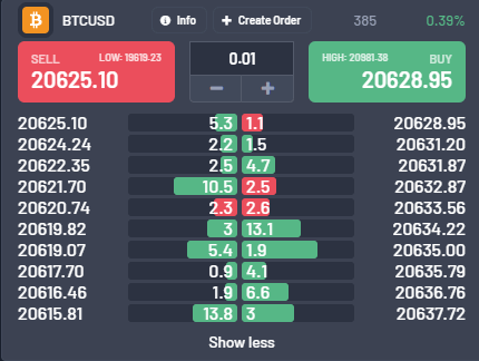 crypto market makers