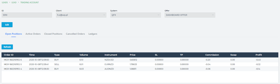 Leads view improvement