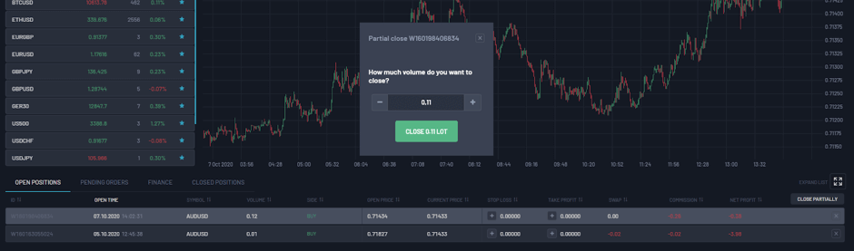 New functionality of closing only a part of the position