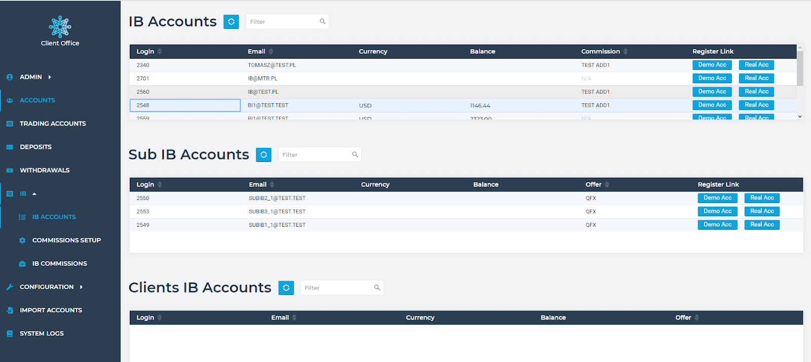Multi-level IB - up to 4 levels commission structures