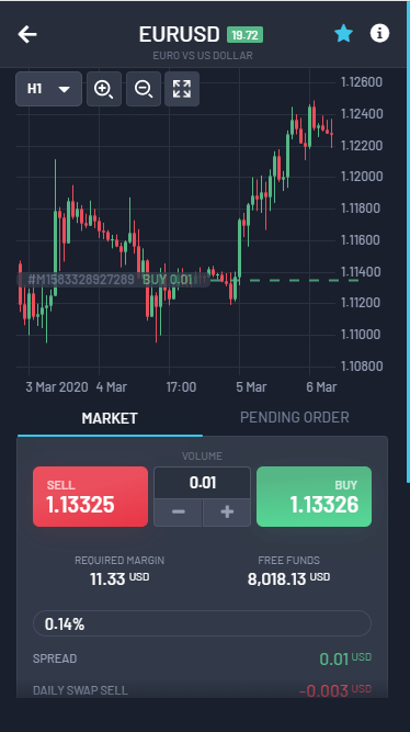 Best platform to trade “on the go”