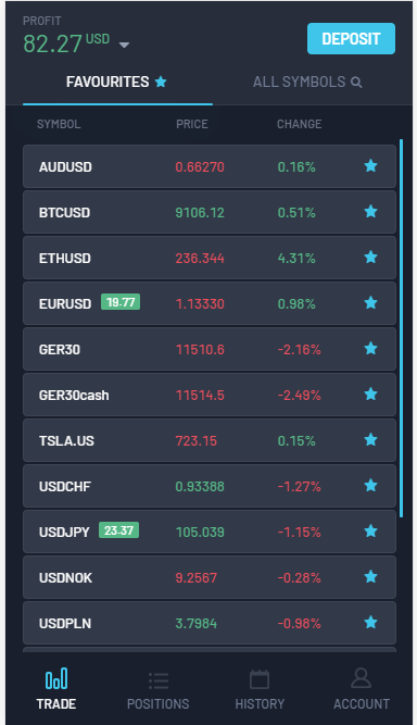 Best platform to trade “on the go”