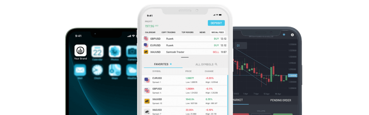 Match-Trader platform view on mobile