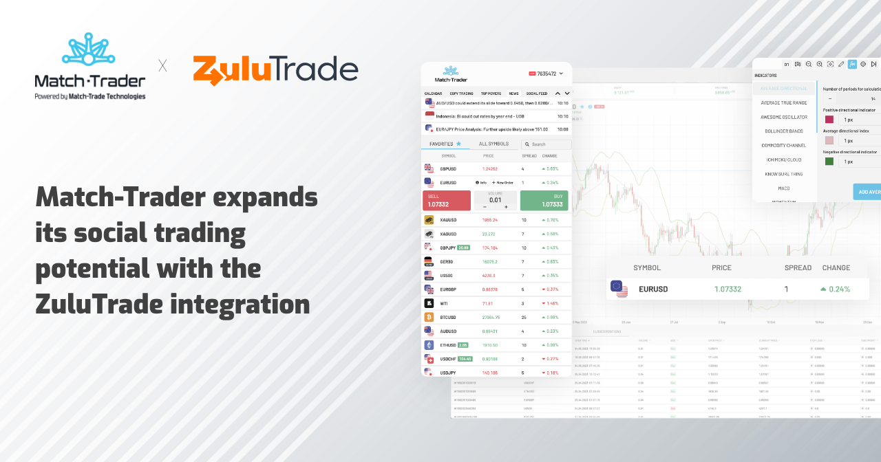 Match-Trader expands its social trading potential with the ZuluTrade integration