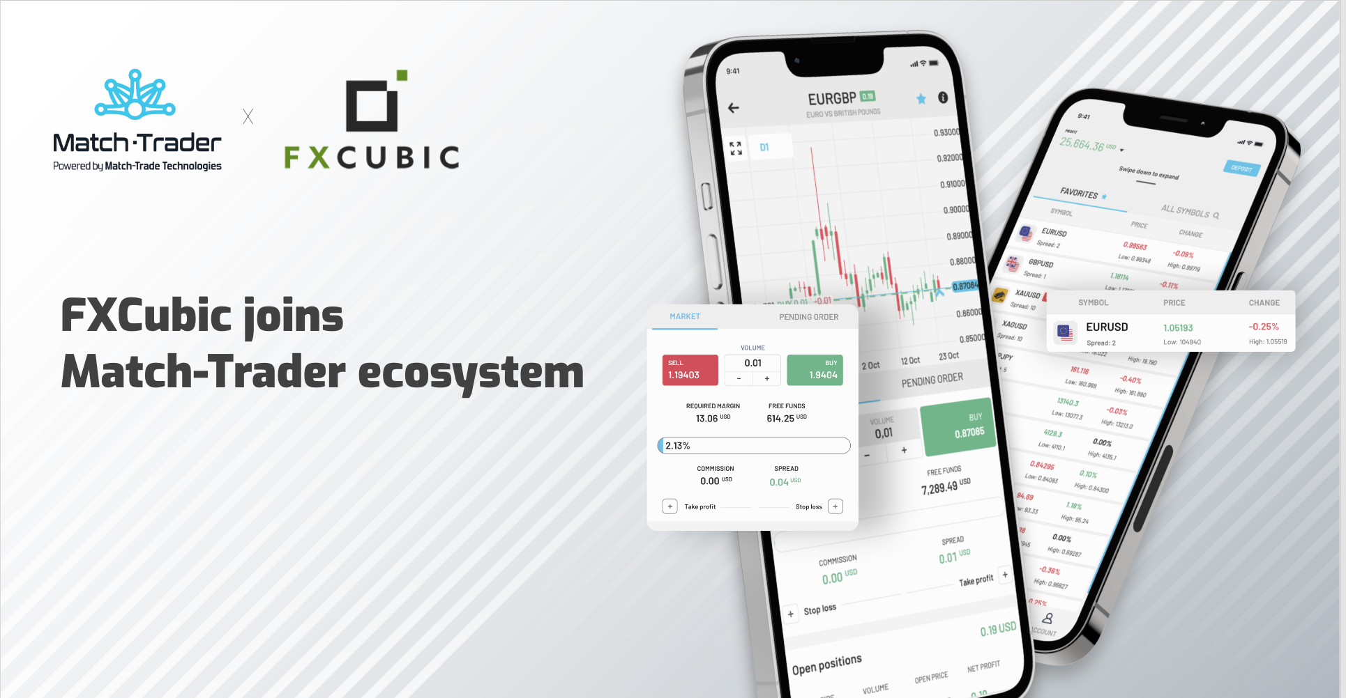 FXCubic joins Match-Trader Platform ecosystem