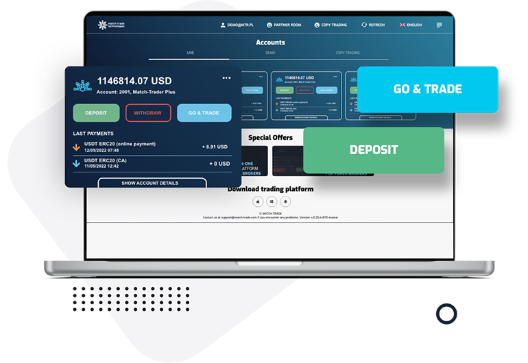 The main advantages for traders are shown on the screen