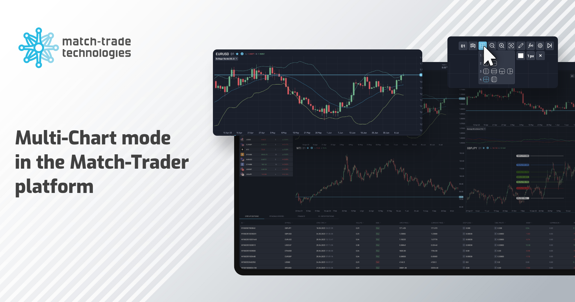 Match-Trade July release: Multi-Chart mode in the Match-Trader platform