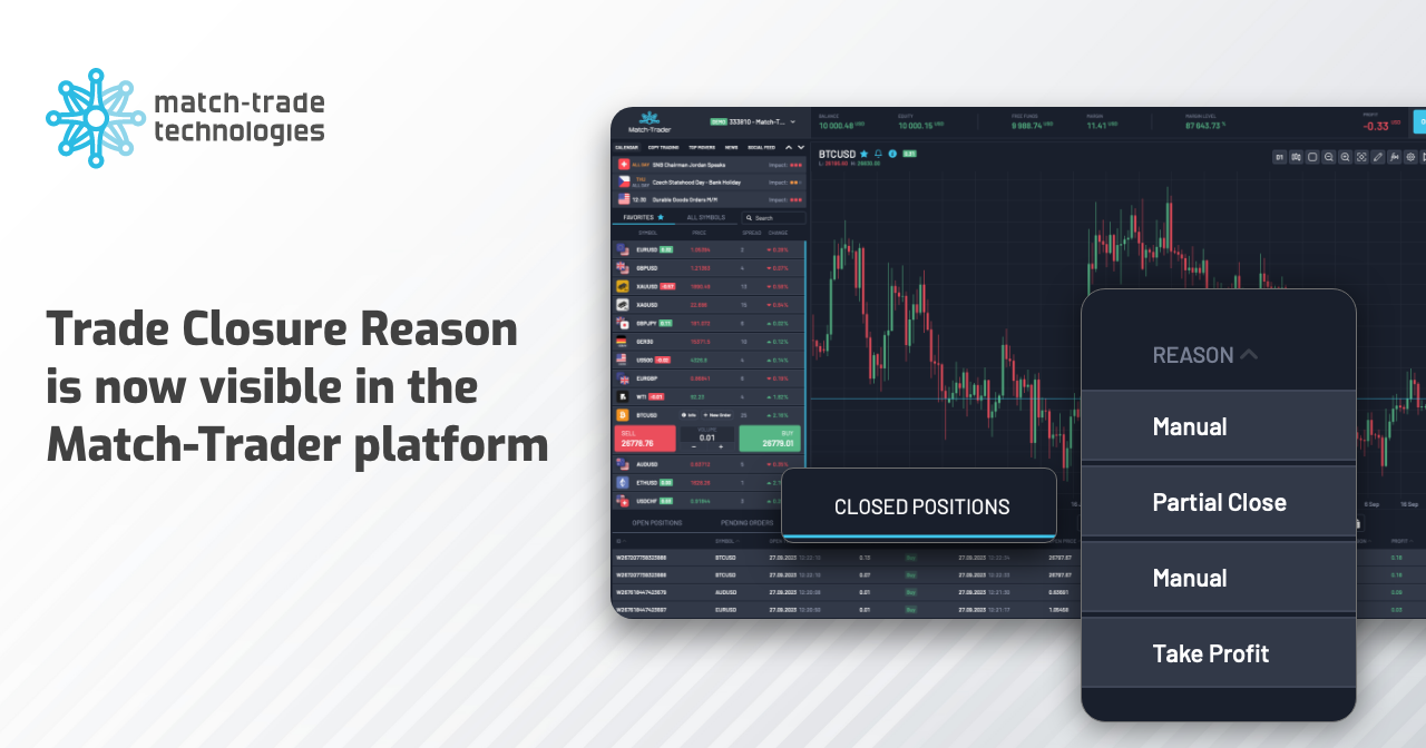 Match-Trade September release: Trade Closure Reason is now visible in the Match-Trader platform