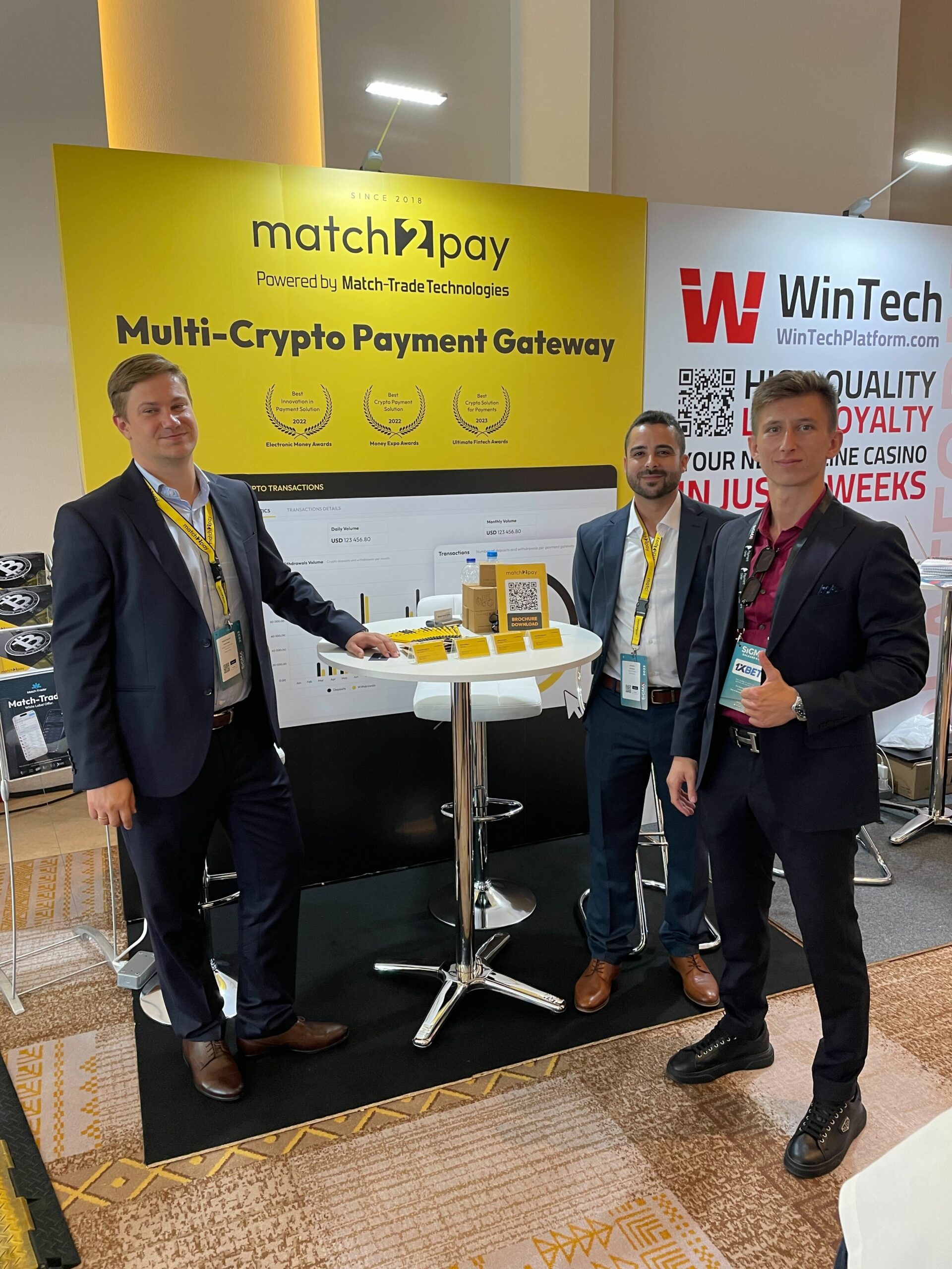 SiGMA Balcan & Cis Summit 2023