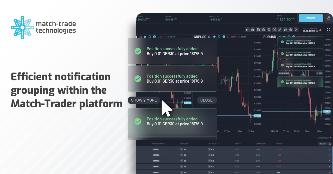 Match-Trade May release: Efficient notification grouping within the Match-Trader platform
