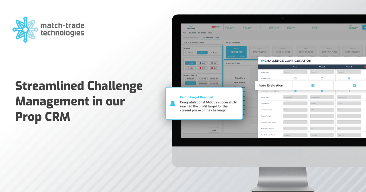 Match-Trade September Release: Streamlined Challenge Management in our Prop CRM