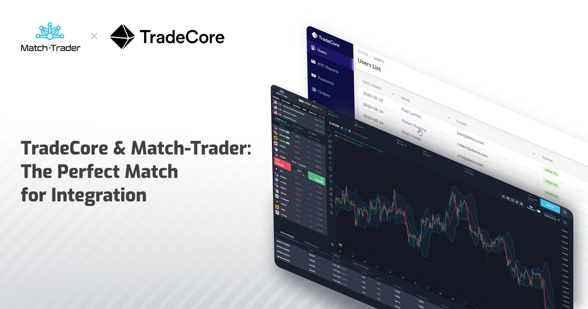 TradeCore and Match-Trader: The Perfect Match for Integration