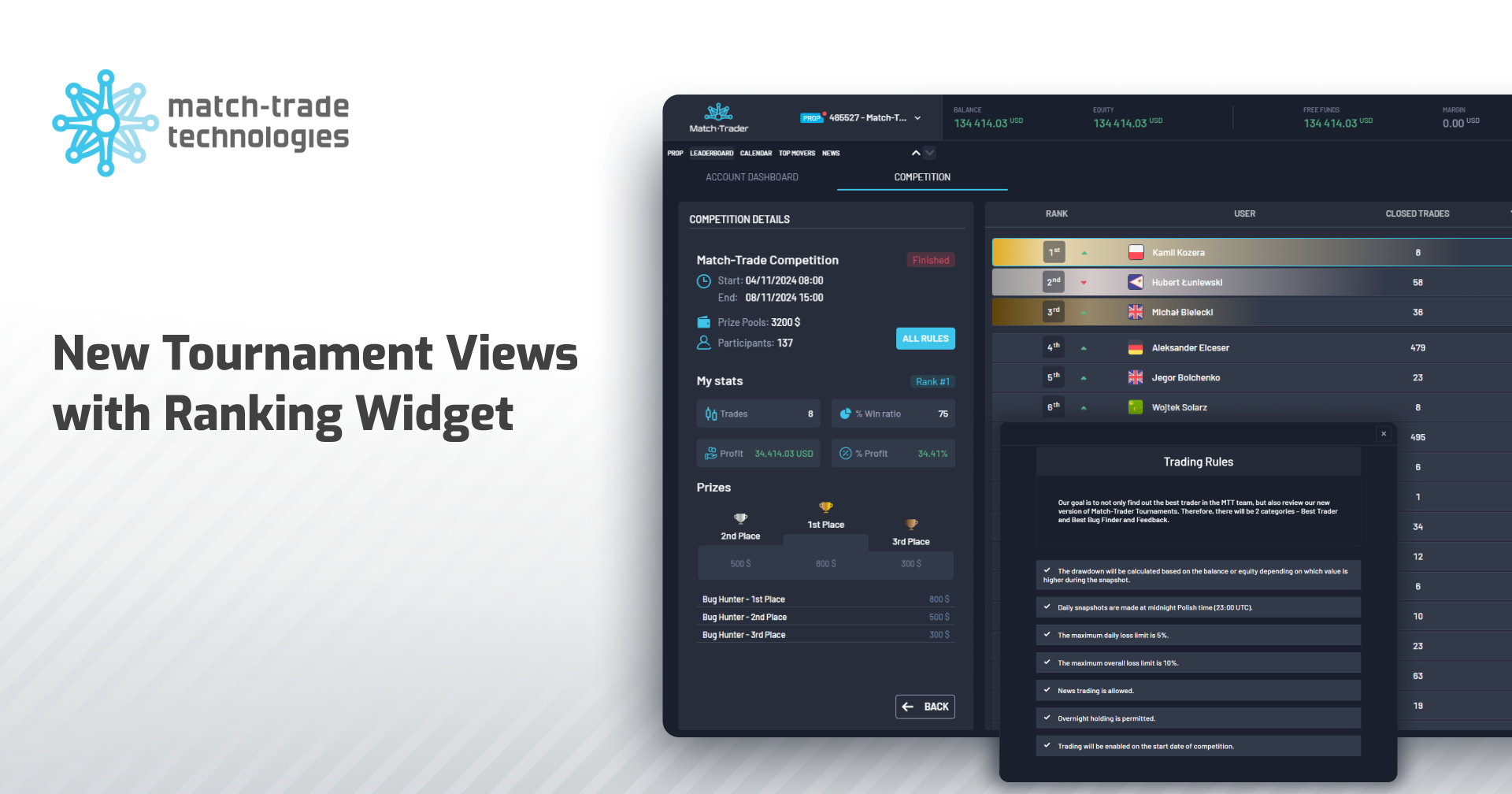 Match-Trade February Release: New Tournament Views with Ranking Widget