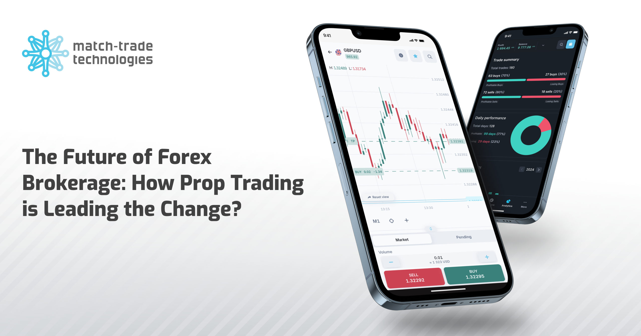 How Prop Trading Is Reshaping Forex Brokerage and Capturing the Next Gen of Traders