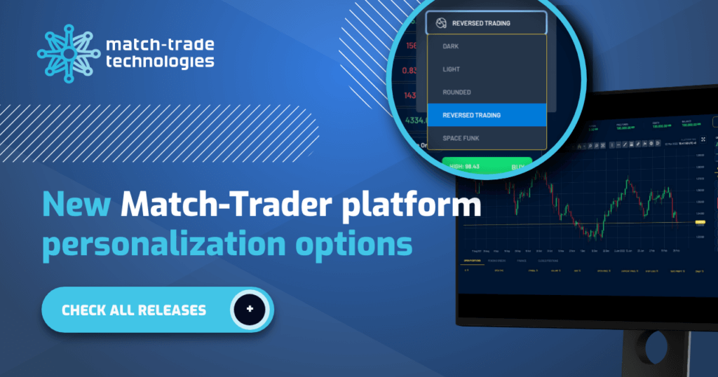 Match-Trade March Releases 2022