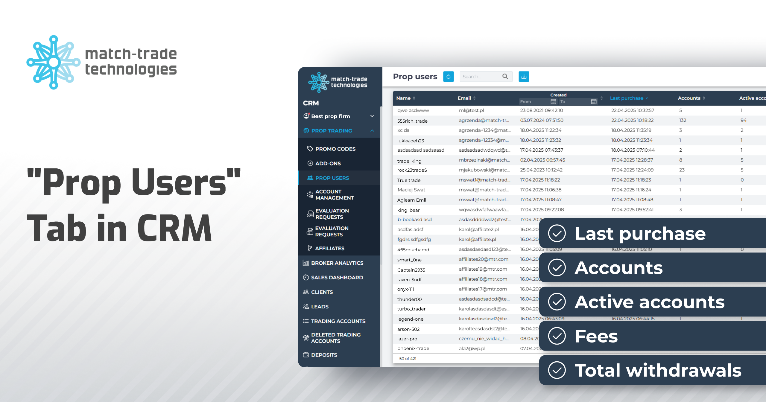 Match-Trade April Release: “Prop Users” Tab in CRM