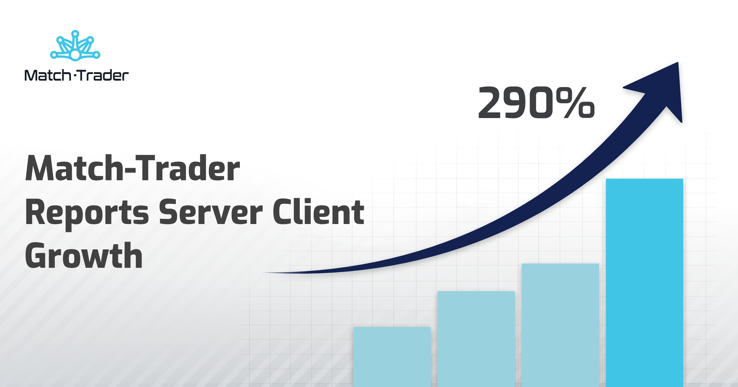 Trading Platform Growth: How Match-Trader Achieved a 290% Increase in Server Clients