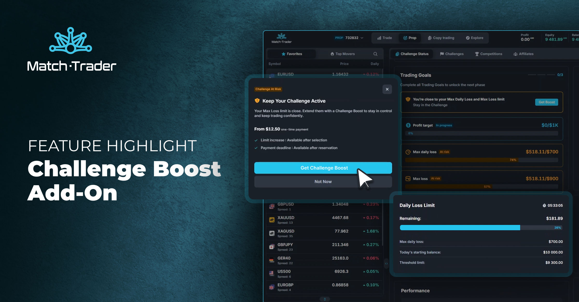 Match-Trade January Release: Prop Challenge Boost Add-On