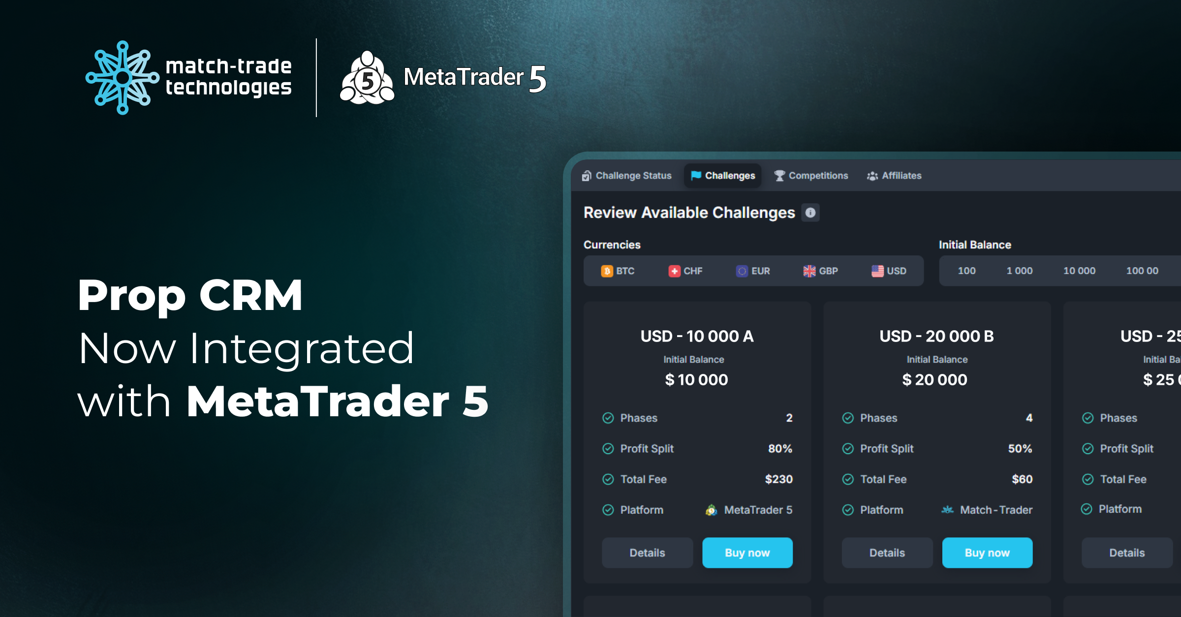 Our Prop CRM Now Integrated with MetaTrader 5