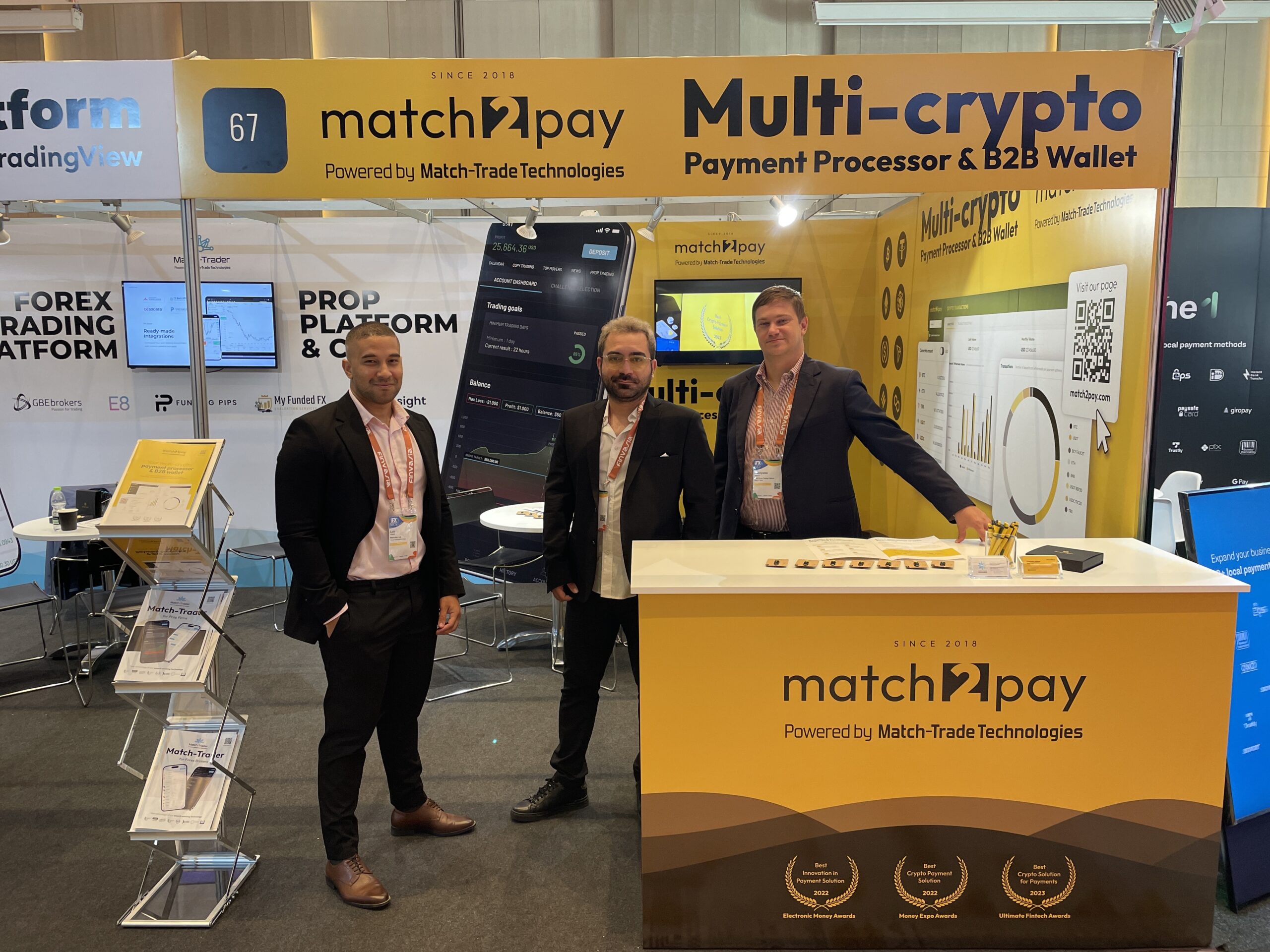 iFX EXPO International 2024