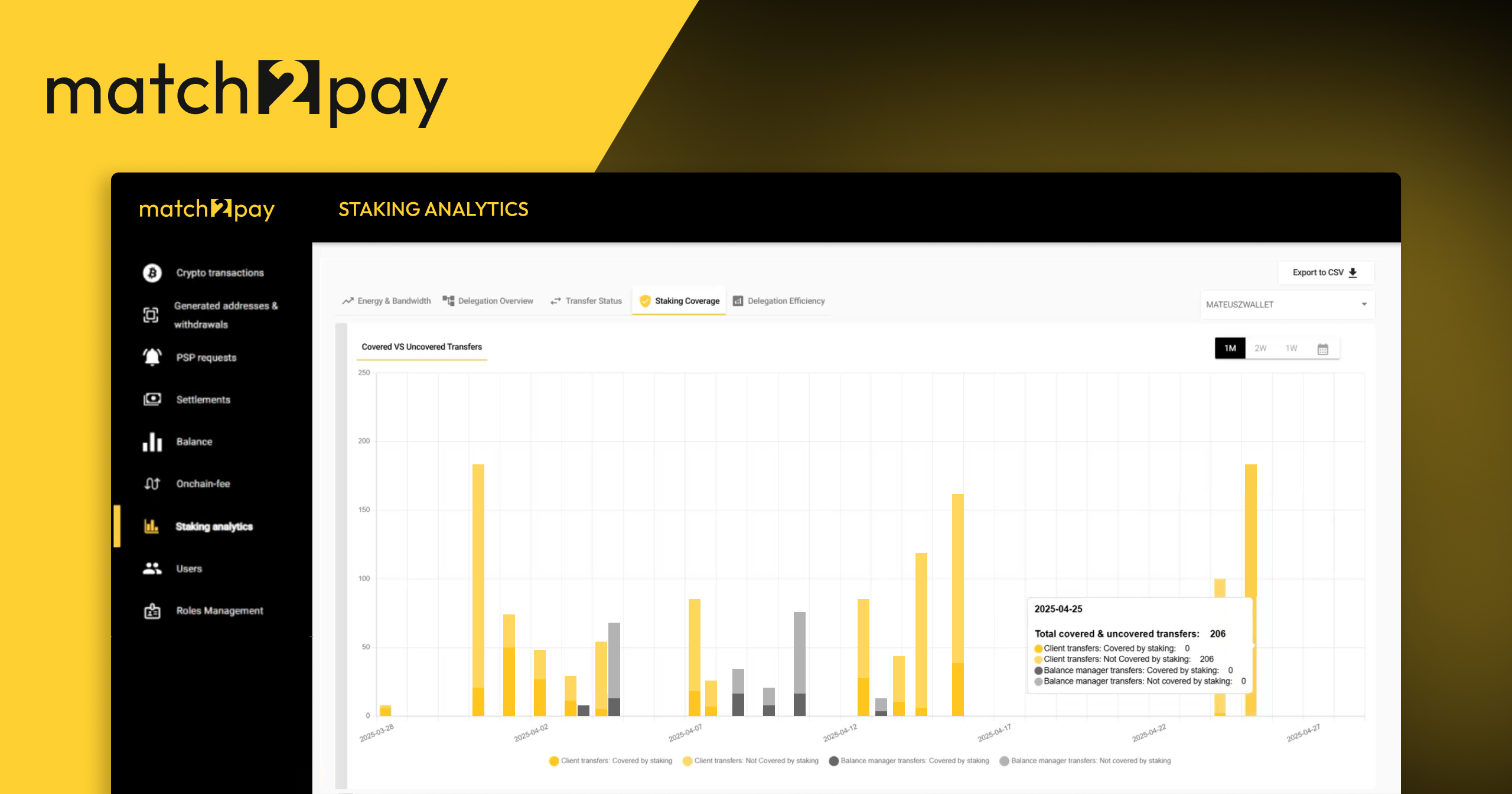 Match2Pay’s Update Introduces a New Withdrawal Check and Staking Analytics