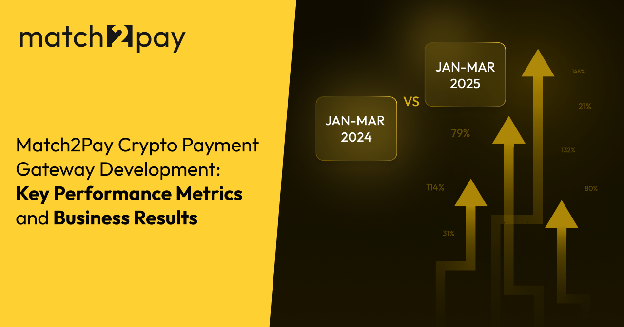Match2Pay Crypto Payment Gateway Development: Key Performance Metrics and Business Results