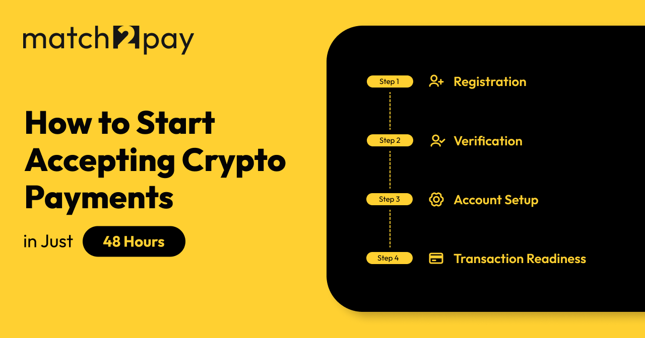 Simple Guide: How to Start Accepting Crypto Payments in Just 48 Hours with Match2Pay